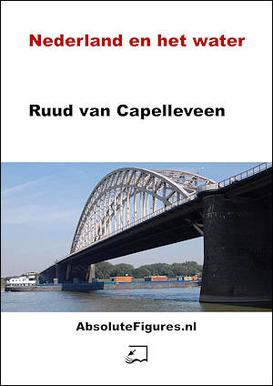 Nederland en het water