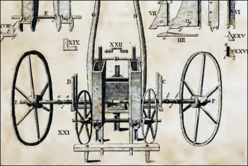 Zaaimachine van Jethro Tull